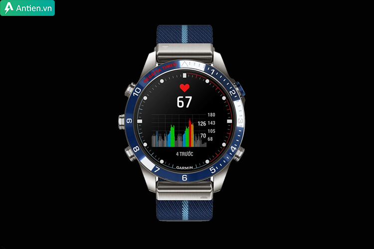 Đo nhịp tim liên tục ngày đêm và đưa ra cảnh báo nếu ở mức quá cao hoặc quá thấp