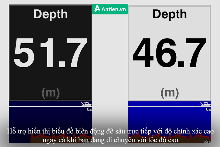 Hỗ trợ biểu đồ độ sâu với độ chính xác cao ngay cả khi đang di chuyển với tốc độ cao
