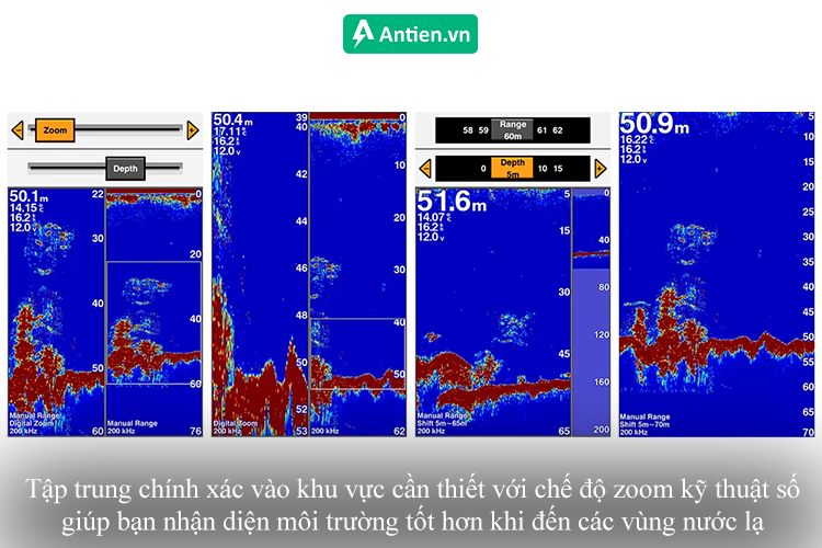 Tập trung chính xác vào khu vực cần thiết với chế độ zoom