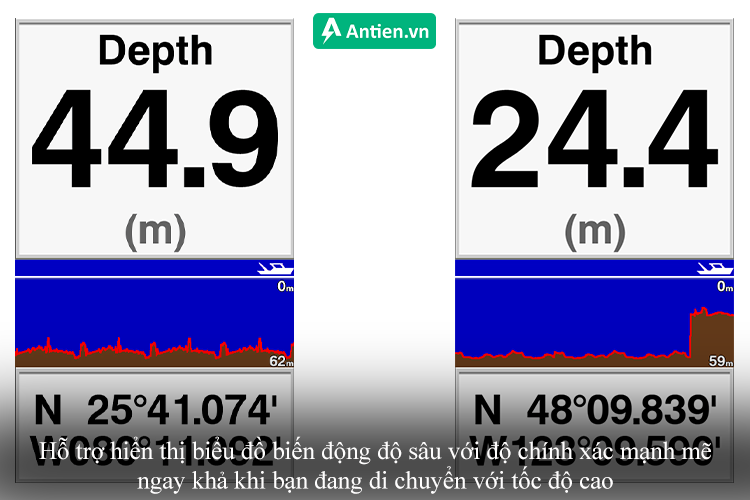 Hỗ trợ biểu đồ độ sâu với độ chính xác cao ngay cả khi đang di chuyển với tốc độ cao