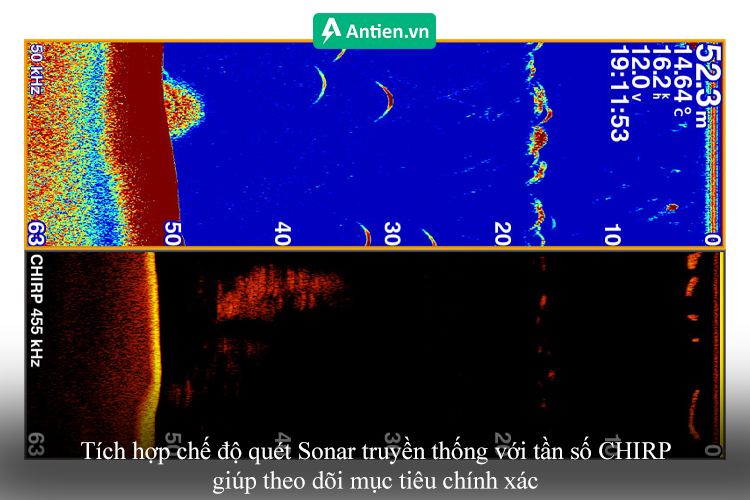 Trang bị chế độ quét sonar truyền thống giúp theo dõi mục tiêu chính xác