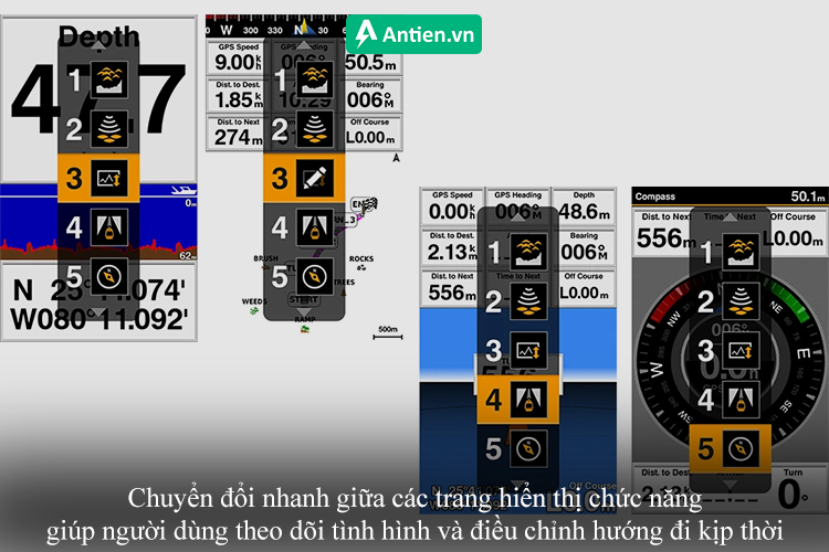 Chuyển đổi linh hoạt giữa các trang chức năng