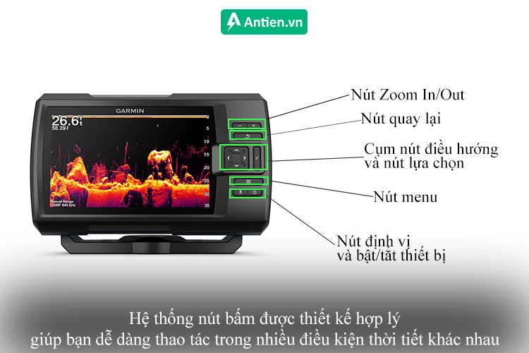 Hệ thống nút bấm dễ dàng thao tác trong mọi môi trường