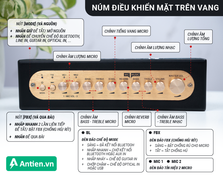 Mi30S sở hữu thiết kế nhỏ gọn và tinh tế với các tính năng nổi trội