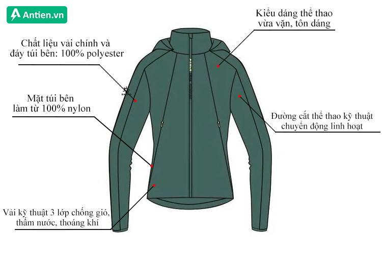 Thông tin áo khoác thể thao nữ Kailas Jacket