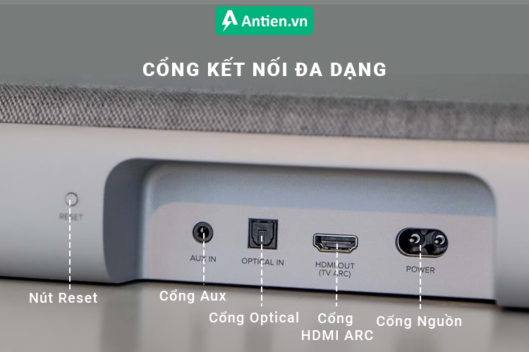 Dễ dàng kết nối với nhiều cổng để lựa chọn