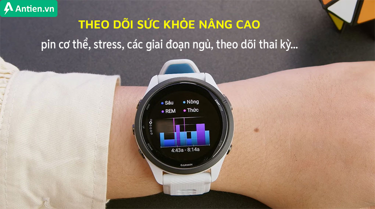 FR265 cung cấp bức tranh toàn diện về sức khỏe