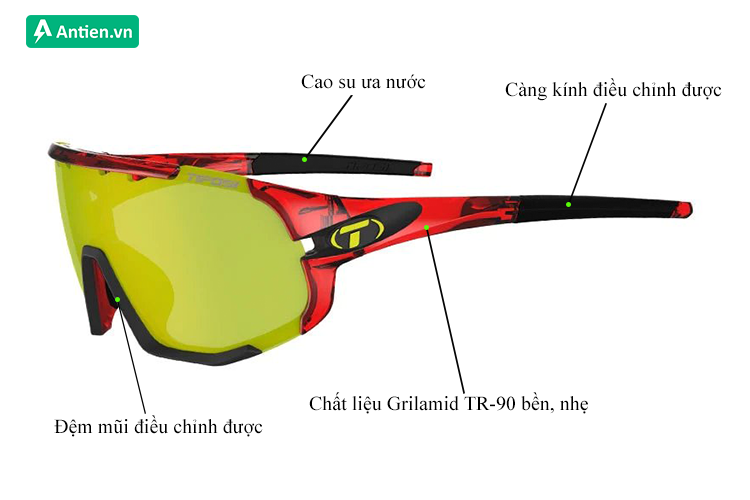 Thông tin gọng kính Tifosi Sledge Crystal Red