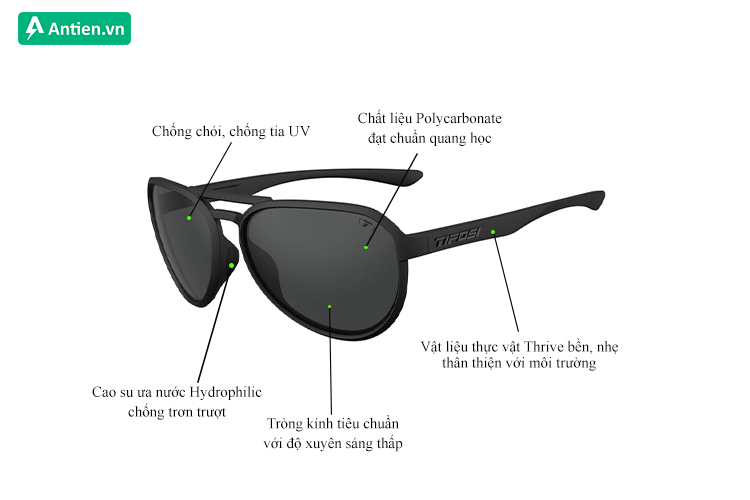 Thông tin kính thể thao Tifosi Selca Blackout