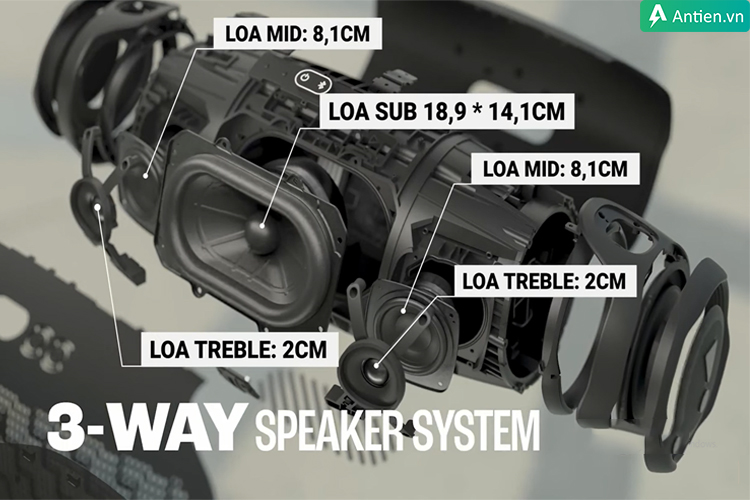 Boombox 3 hoạt động mạnh mẽ với 5 củ loa ấn tượng, cho âm thanh chi tiết, rõ ràng từng dải