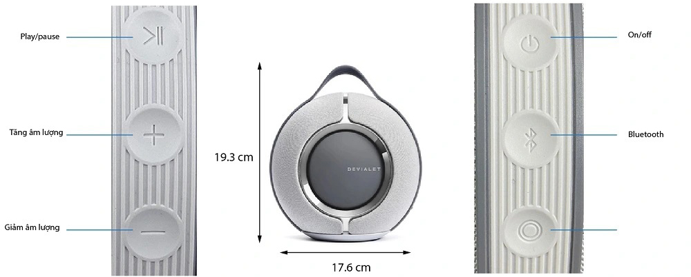 Devialet Mania - Thông số và nút bấm