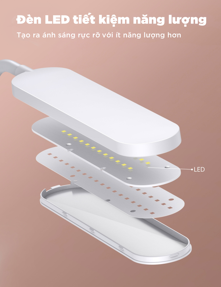 Đèn chống cận Taotronics TT-DL1009 tiết kiệm điện