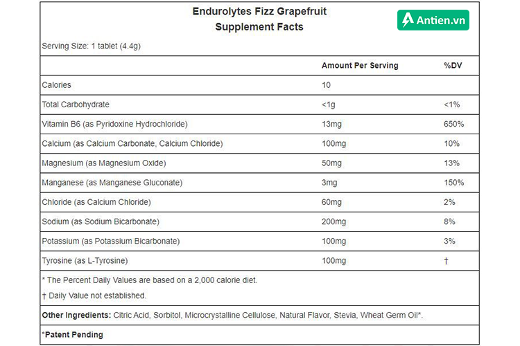 Thành phần dinh dưỡng của Hammer Endurolytes Fizz