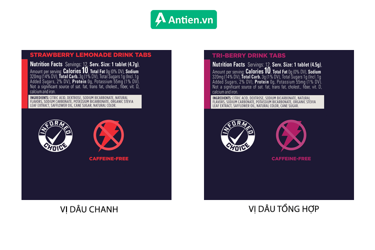 Bảng thành phần dinh dưỡng 