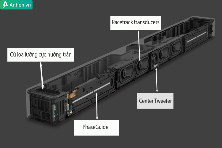 Loa mang đến chất âm tuyệt đỉnh nhờ hệ thống củ loa cao cấp