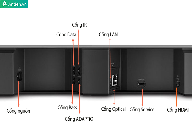 Loa cho TV soundbar Bose Smart 900 trang bị kết nối cực kỳ đa dạng
