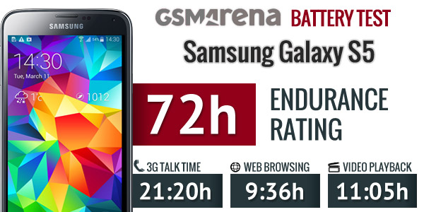 Pin-sac-du-phong-cho-samsung-galaxy-s5-s4-S3