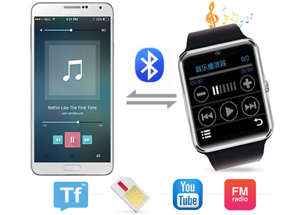 Lắp sim nghe gọi 2 chiều