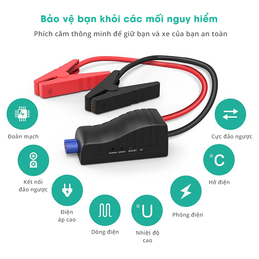 pin-sac-du-phong-kiem-kich-no-o-to-RAVPower-18.000mah-nhieu-tang-bao-ve-an-toan.jpg
