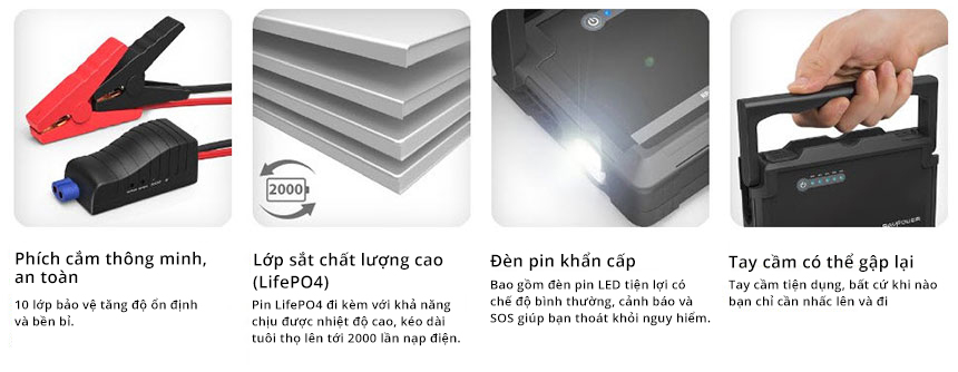 pin-sac-du-phong-kiem-kich-no-o-to-RAVPower-18.000mah-2-an-toan-vuot-troi.jpg