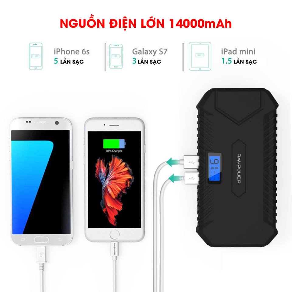 Sạc kích nổ ô tô kiêm pin sạc dự phòng Ravpower