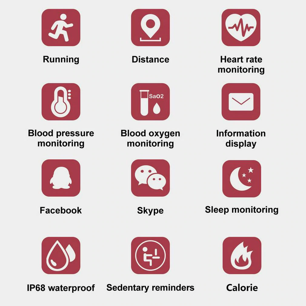 Các tính năng của vòng tay thông minh Colmi M3C