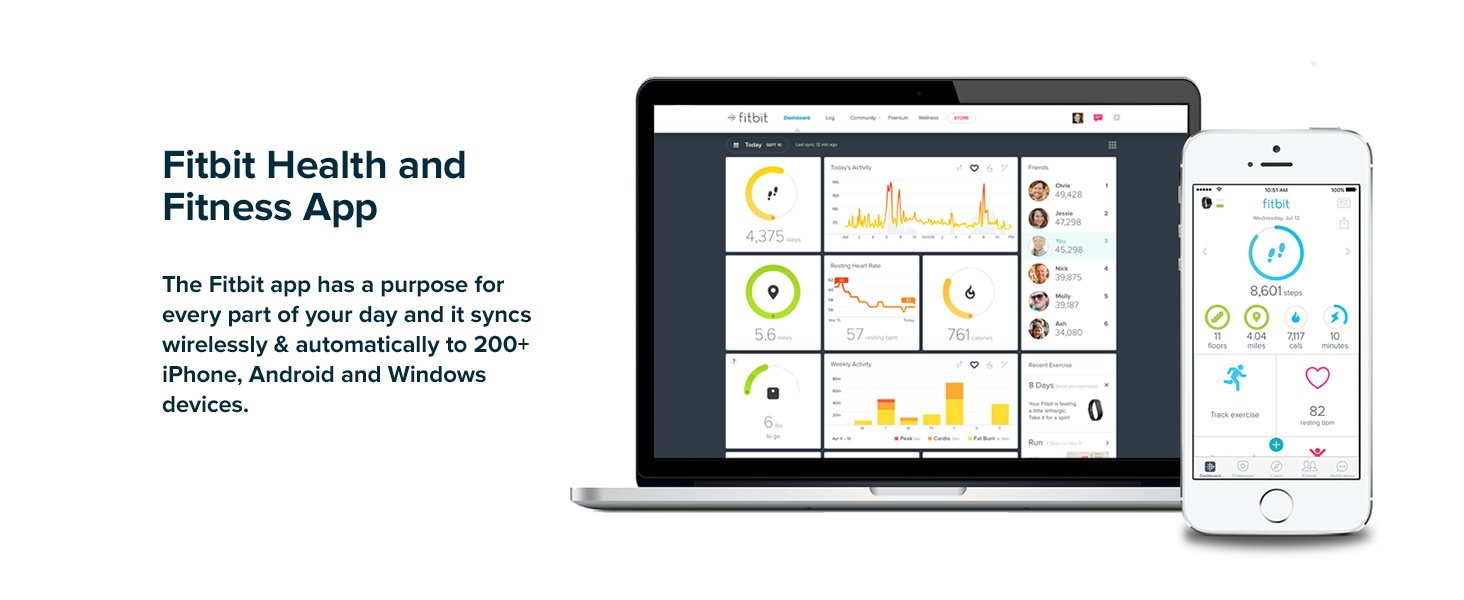 Ứng dụng Fittbit hỗ trợ theo dõi sức khỏe, luyện tập tốt nhất