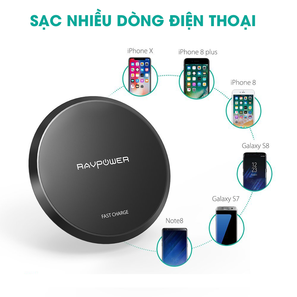 ĐẢm bảo an toàn tuyệt đối