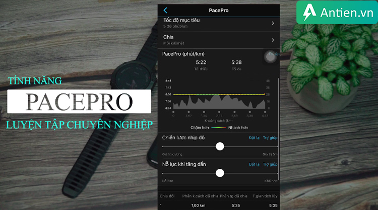 Tính năng Pacepro - hỗ trợ chạy