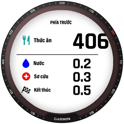 Tính năng Up Ahead