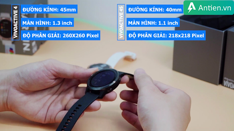 Kích thước của Garmin Vivoactive 4/4S