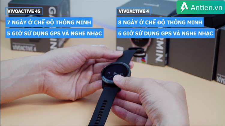 Dung lượng pin của Garmin Vivoactive 4