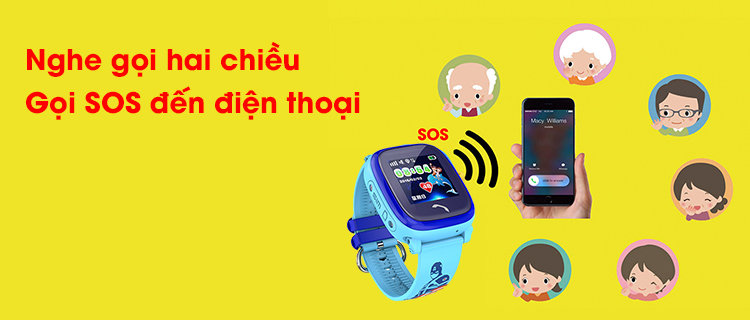 Đồng hồ định vị chống nước GW400S hỗ trợ nghe gọi 