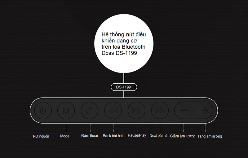 loa-bluetooth-doss-ds-1563-nut-dieu-khien.jpg