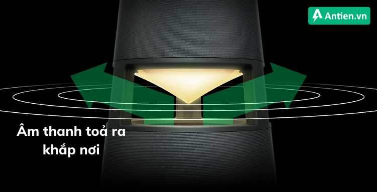 LG XBoom 360 RP4 âm thanh lan toả khắp căn phòng