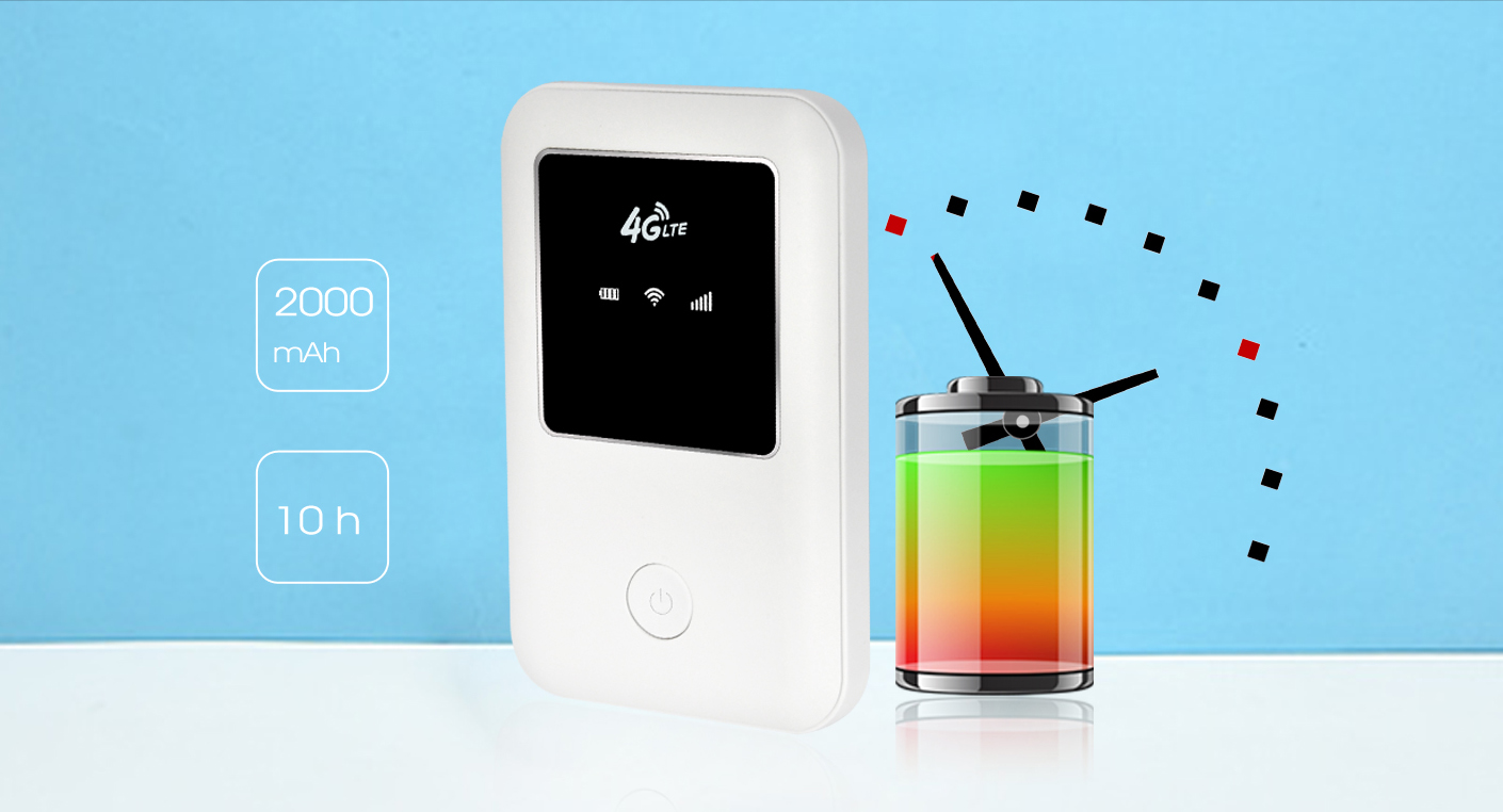 Vừa hỗ trợ phát wifi, vừa hỗ trợ sạc dự phòng