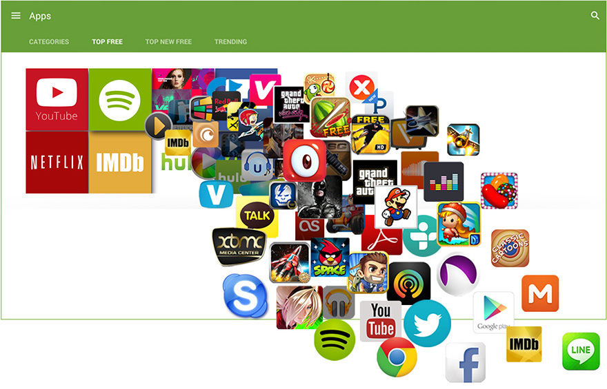 HÀng ngàn ứng dụng từ kho CH Play 