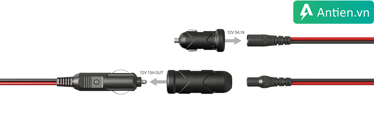 GB150 có thể sạc lại từ bất kỳ cổng hỗ trợ USB nào, hoặc cổng 12V