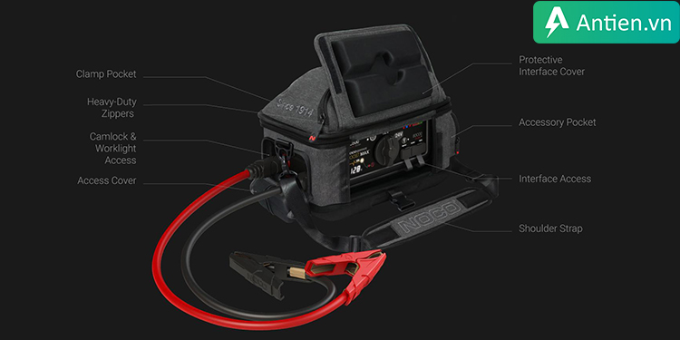 Túi bảo vệ GBC016 - Hoàn toàn phù hợp với GB500