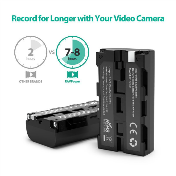 Đảm bảo an toàn cho máy 100%