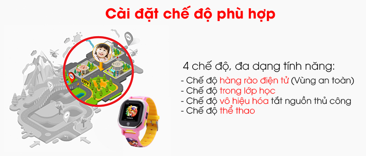 Các tính năng trên đồng hồ định vị trẻ em PQ708