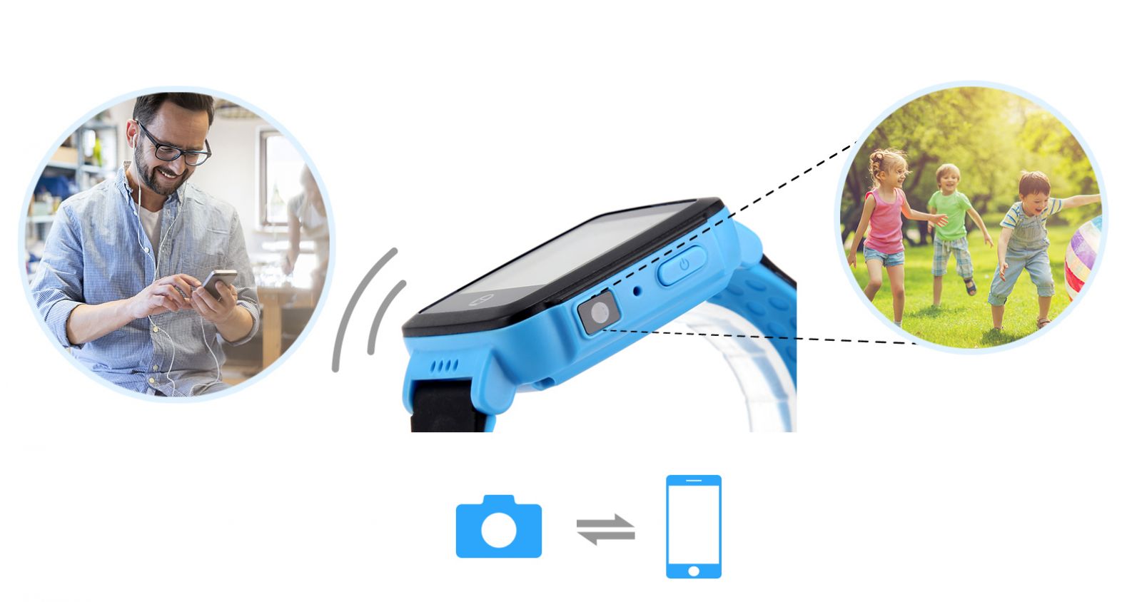 Đồng hồ thông minh trẻ em có camera