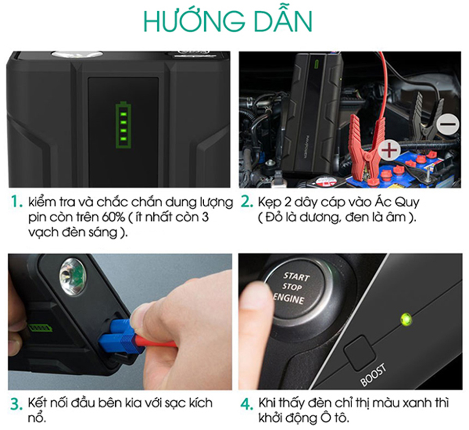 Các bước sử dụng