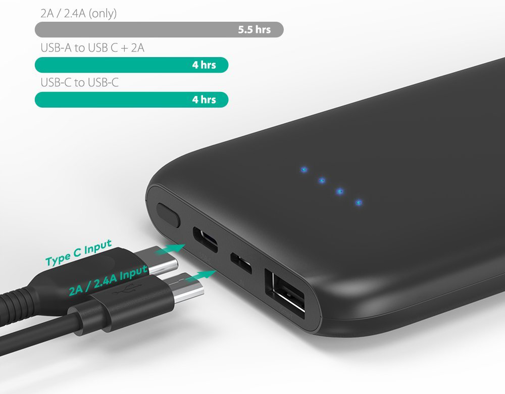 Cách sạc pin dự phòng Ravpower RP-PB078 nhanh nhất