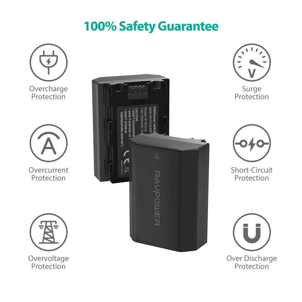 An toàn tuyệt đối khi sử dụng Bộ sạc pin NP-FZ100 RAVPower