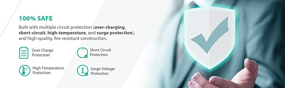 An toàn tuyệt đối khi sử dụng pin thay thế cho máy ảnh Sony của Ravpower