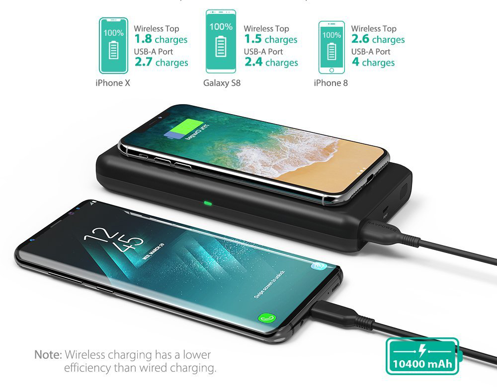 Pin dự phòng sạc cùng lúc 2 thiết bị với dung lượng 10400 mAh