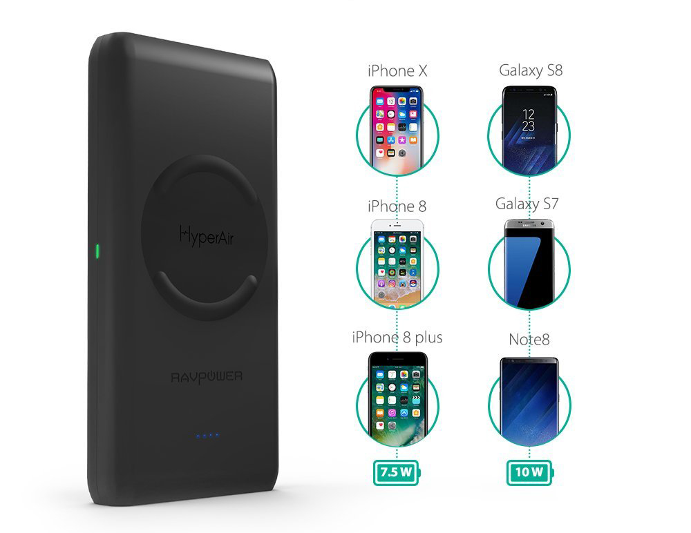 Sạc không dây cho cả thiết bị iOS và android