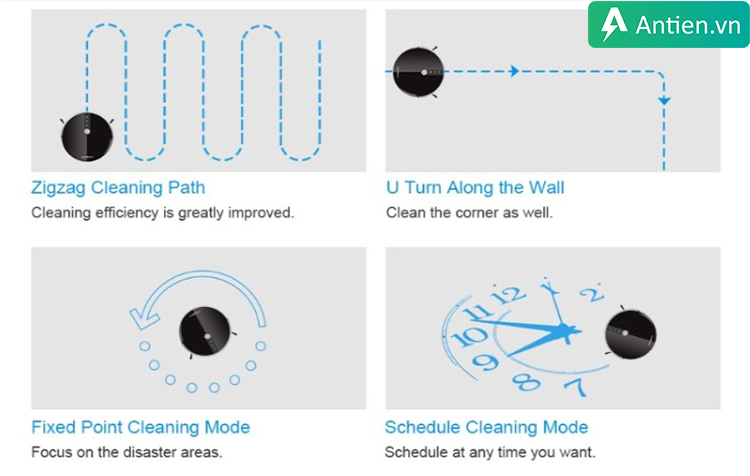 Robot hút bụi lau nhà Liectroux C30B làm sạch thông minh với 4 chế độ