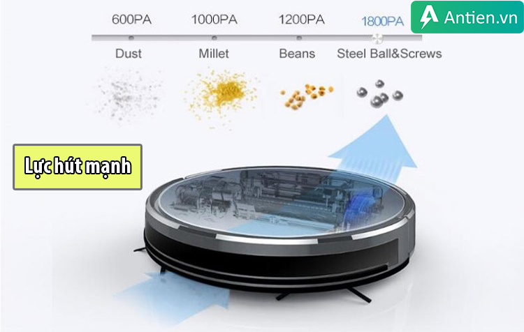 Robot Liectroux C30B có lực hút mạnh